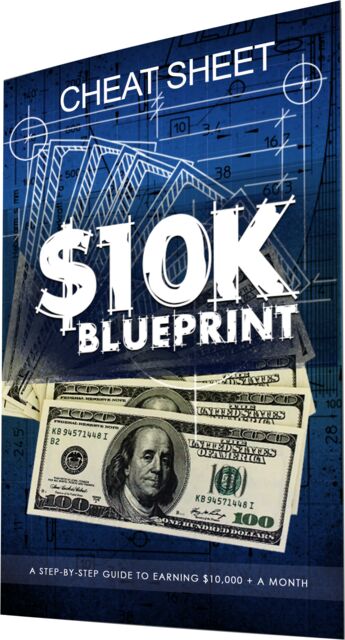 eCover representing 10K Blueprint eBooks & Reports with Master Resell Rights